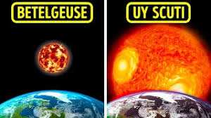 Uy scuti is a red supergiant star located in the constellation scutum. What If The Giant Stars Were Closer To You Youtube