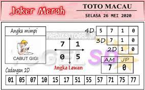 Prediksi Fajar Toto Macau Archives Prediksi Master Togel Hari Ini Singapura Hongkong Sidney Jp