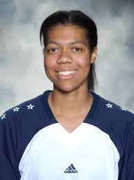 2008-09 Women's Basketball Roster