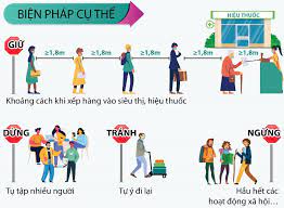 Thời gian 14 ngày bằng với thời kỳ ủ bệnh. Gian Cach Xa Há»™i La Gi Gian Cach Xa Há»™i Tiáº¿ng Anh La Gi Meta Vn