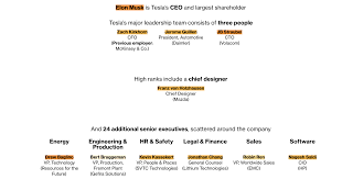 elon musk doesnt work alone these are teslas other key