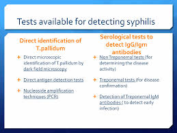 Image result for Treponemal Specific Test