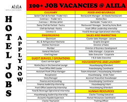 Eligible & interested applicants can fill the cgpeb online form 2019 till 12th may. Alila Hotels Resorts Careers Attractive Salary Accommodation Flight Tickets Visa Click Here To App Hotel Jobs Restaurant Management Resort