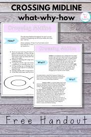 All The Information Needed For Educating Parents And Teachers About The Importance Crossing Midline Fine Motor Activities For Kids Social Emotional Activities