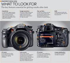 Amazon Com Canon Powershot Sx510 Hs 12 1 Mp Cmos Digital Camera Discontinued By Manufacturer Best Digital Camera Dslr Photography Digital Camera Photography