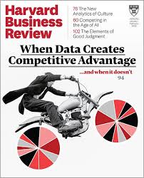 Many companies use the approach as an excuse to avoid careful planning and preparation. Research Women Score Higher Than Men In Most Leadership Skills Harvard Business Review Harvard Business Magazine