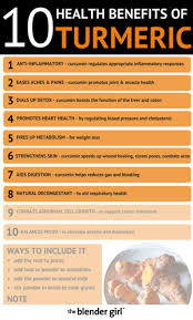 There are a lot of juices out there you could choose to drink, but cranberry juice offers more than just a way to quench your thirst. Health Benefits Of Turmeric Free Infographic Guide The Blender Girl
