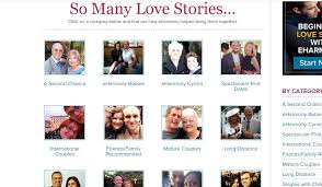 In reality, that survey showed there was little difference between eharmony and match.com in terms of success rate. Eharmony Review June 2021 Pros Cons All Service Features