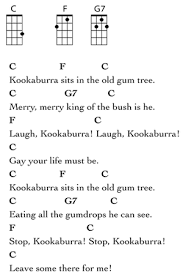 Also, many children already have an idea about the lyrics. Ukulele Songs For Kids Learn To Play Ukuleles Review