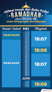 Berkurban harus setiap tahun atau cukup sekali saja dalam seumur hidup? Jadwal Imsak Dan Buka Puasa Untuk Jambi Selama Ramadhan 1440 H