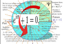 Einstein Critical Thinking Mathematics