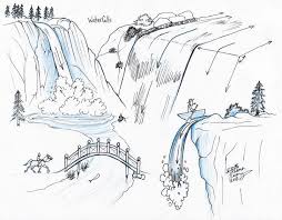 Keep your lines loose, sketchy, and curved. How To Draw A Waterfall Step By Step For Kids Beginners
