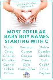 Explore baby boy names that start with c Baby Boy Names That Start With C Images Nomor Siapa