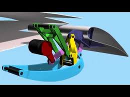 Pin On Mechanics
