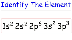 Electron Configuration How To Identify The Element Youtube