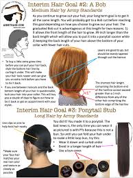 Now the reason this is uncommon is to retain employee satisfaction of the soldier or military personel. Pin De Airiel Hill Em Army Hair Styles