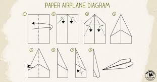 How to make a paper plane easy. How To Make A Paper Airplane Primrose Schools