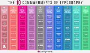 The english alphabet has 26 letters, starting with a and ending with z. Typography Anatomy Of A Letterform Designmodo