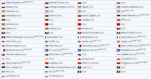 It will primarily be for teams who qualify via their domestic. Sam On Twitter The Conference League Clubs