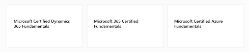 Microsoft Certification Training The Complete Guide