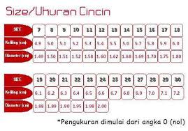 Cincin boleh dibuat dari hampir semua bahan keras: Cincin Perak 925 Chapal Nabi Muhammad S A W Dan Khatam Nubuwah Startseite Facebook