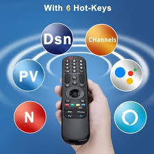 Image result for Infrared 2022 RC