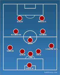 L'inghilterra sfida la danimarca nella semifinale di euro 2021: Formazione Danimarca Europei 2021 Julchens Blog Welt