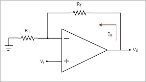 نتیجه جستجوی لغت [converters] در گوگل