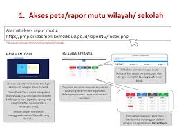 Dan ada beberapa sekolah yang mengaku. Rapor Mutu 1 Akses Peta Rapor Mutu Wilayah Sekolah Alamat Akses Rapor Mutu Alamat Akses Bersifat Ppt Download