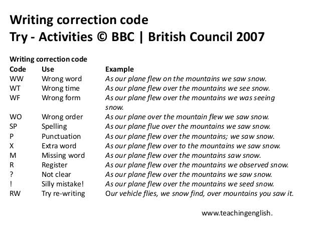 Error write code. Writing correction code. Error correction code. Writing Error correction. Error correction codes in English.