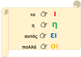 Πότε βάζω ι,η,ει και οι;