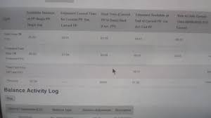 You earn pto hours based on how long you've been with walmart and the number of service hours you've worked (on duty hours, driving and not driving, plus benefit hours). Does This Mean I Have 64 Minutes Of Protected Pto What Does Used Time Or Estimated Available Mean Walmart