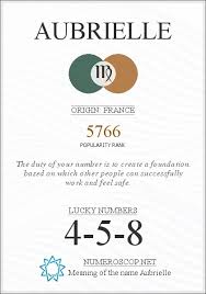 We did not find results for: Name Aubrielle Meaning Origin Description Popularity 5766