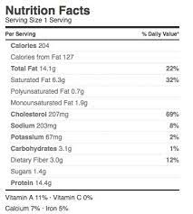 Almond Cream Cheese Pancakes Nutrition Facts Nutrition Facts Cream Cheese Pancakes Nutrition