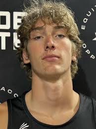 Wyoming 2019 Basketball Commits