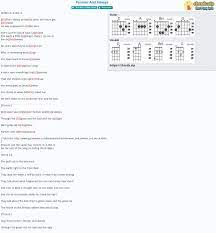 We did not find results for: Chord Forever And Always Parachute Tab Song Lyric Sheet Guitar Ukulele Chords Vip