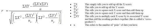 Correlation Biology For Life