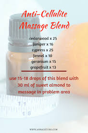 Pin On Essential Oils