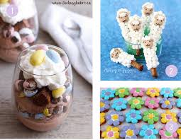 There are so many ideas for you to do with kids in the classroom and they are. A Day S Worth Of Creative Easter Eats Breakfast Lunch Snack Treats Oh My What Moms Love