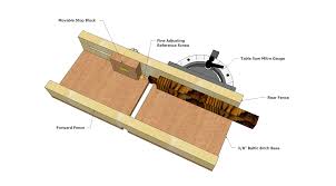 Table Saw Tenon Jig 036 3d Woodworking Plans Woodworking Plans Woodworking Plans Diy Woodworking Projects