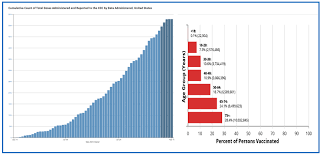 Airbnb Looking Beyond Total Addressable Market Nasdaq Abnb Seeking Alpha