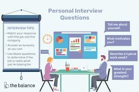 The Best Answers For Personal Interview Questions