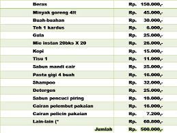 Alat rumah tangga di tangerang. 15 Daftar Belanja Rumah Tangga