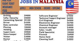Apply online now via jobstore! Jobs Vacancies In Malaysia Job Malaysia High School Degree