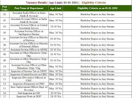 Upsessb up pgt answer key 2021. Dz8fnj9np0prjm
