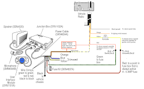 Find which group yours falls into and operate it according to the corresponding the key referred to in the diagram below varies depending on the head unit. 4x4 Icon Handsfree Wiring Diagram Bluetooth And Pioneer Tuner