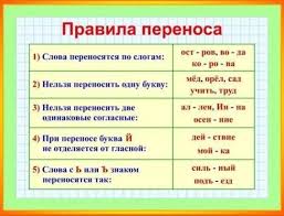 все правила русского языка с 1 по 5 класс Pravila Po Matematike S 1 Po 4 Klass V Tablicah Raspechatat 10 Tys Izobrazhenij Najdeno V Yandeks Kartink Uroki Pisma Pravila Pravopisaniya Grammaticheskie Uroki