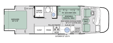 Renting a two bedroom rv. Thor Class A Motorhomes Rv Models Specifications Photo Gallery
