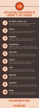 Top 10 Des Applications Pour Gagner De L Argent Et Des Cadeaux Gagner De L Argent Economiser De L Argent Astuces Argent