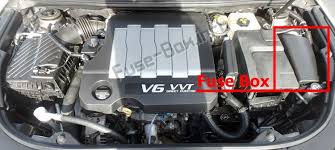 Buick lacrosse specs for other model years. Fuse Box Diagram Buick Lacrosse 2010 2016